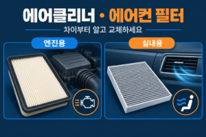 남색 배경에서 엔진용 에어클리너 필터와 실내용 에어컨 필터의 역할을 구분한 비교 일러스트