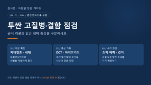 투싼의 세대와 차대번호, 변속기·하이브리드 증상, 리콜 조치와 견적 확인 순서를 정리한 안내 이미지